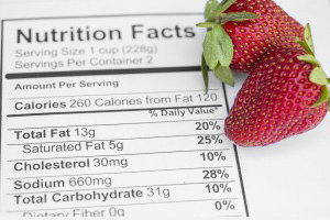 Nutrition Label Makeover